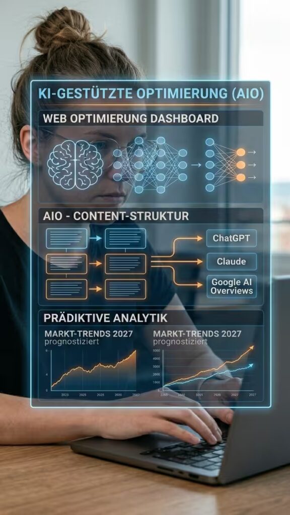 KI-gestützte Optimierung (AIO)